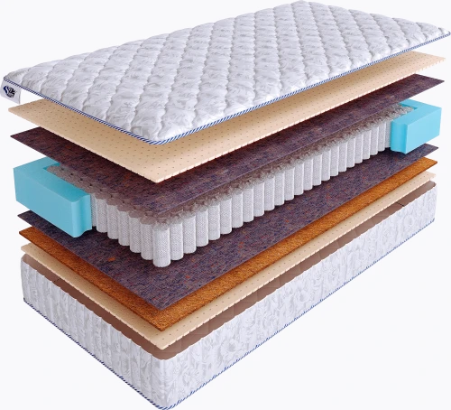 Матрас SkySleep NATURE HEAVY SOFT S500