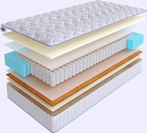 Матрас SkySleep LIKE 4 S500