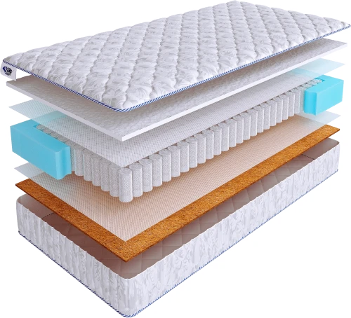 Матрас SkySleep START FIRM S500