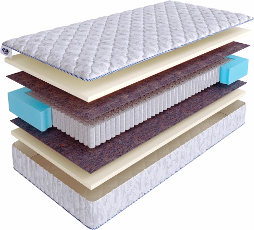 Матрас SkySleep START SOFT S1000