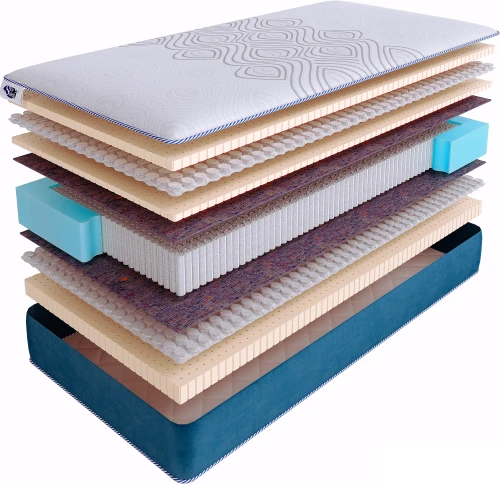 Матрас SkySleep SUPREME NANO LATEX S2000
