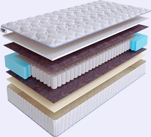 Матрас SkySleep LIKE 3 S500