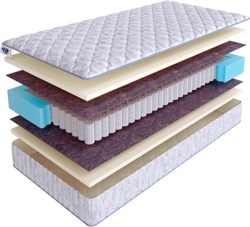 Матрас SkySleep START SOFT S500