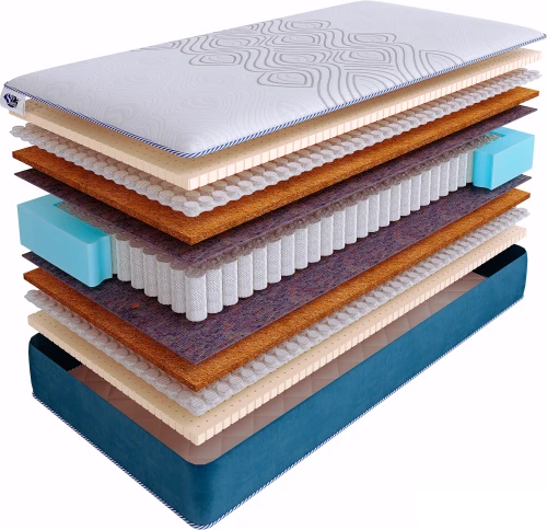 Матрас SkySleep SUPREME NANO RELAX S500