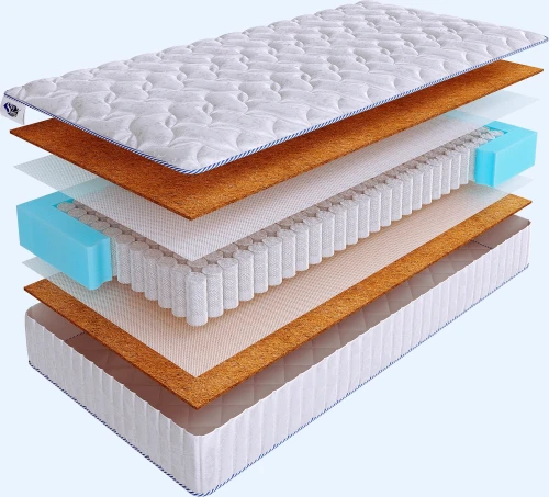 Матрас SkySleep LIKE 2 S500