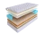 Матрас SkySleep JOY MEDIUM VARIO BS