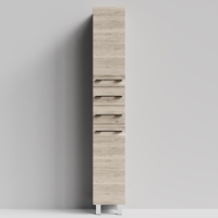 Пеналы для ванной